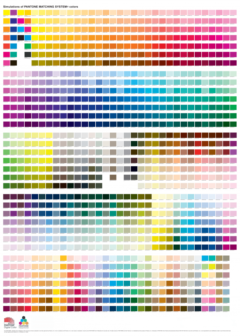 pantone chart